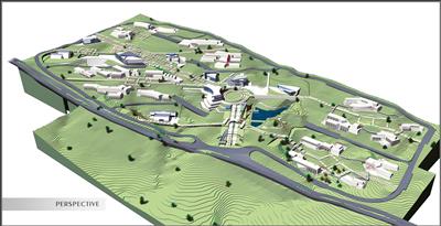Koya University – Master Plan