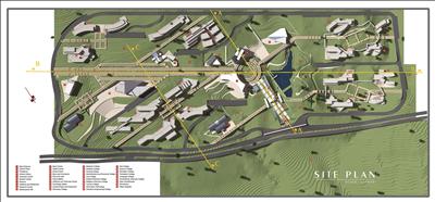 Koya University – Master Plan